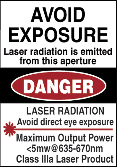 Laser Pointer Strength Chart