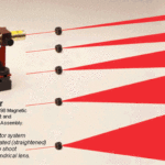 Laser Line Generator Optics