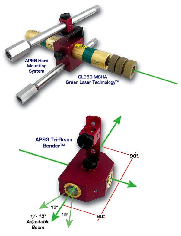 AP96-Hard-Mount-System