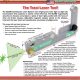 GLX90-Combination-Laser-System-side-1