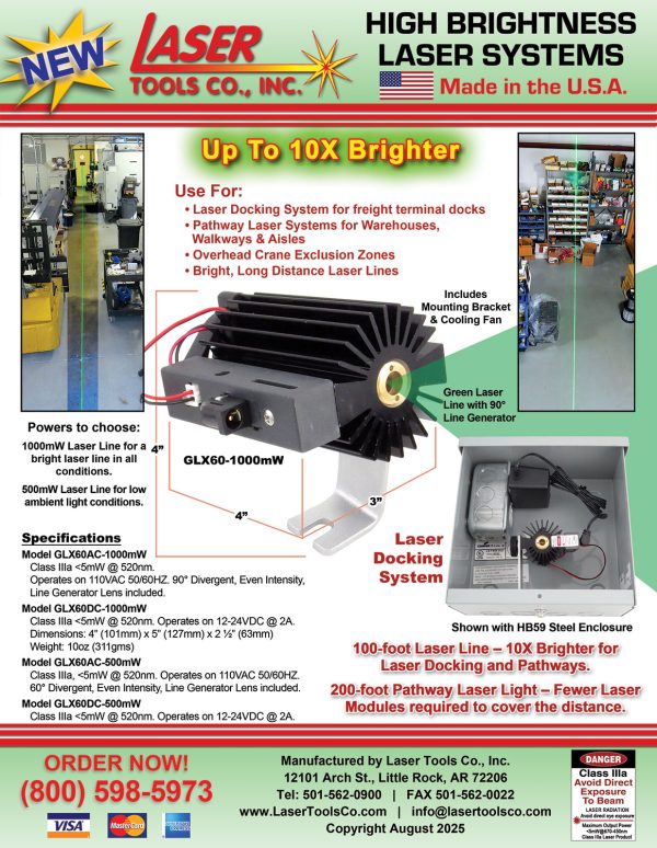 GLX60AC & GLX60DC High Brightness Laser Modules - Image 2