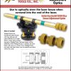WP59-Fine-Beam-Adjustment-Optics-flyer