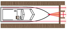 selectionguidetype1