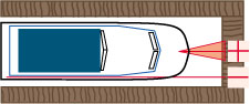 selectionguidetype2