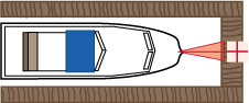 selectionguidetype3