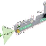 GLX90 Combination Laser System