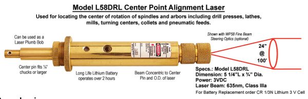 L58DRL-Center-Point-Alignment-Laser-with-details L58DRL-Center-Point-Alignment-Laser-with-details
