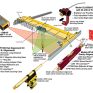 Laser-Systems-for-the-Crane-Industry
